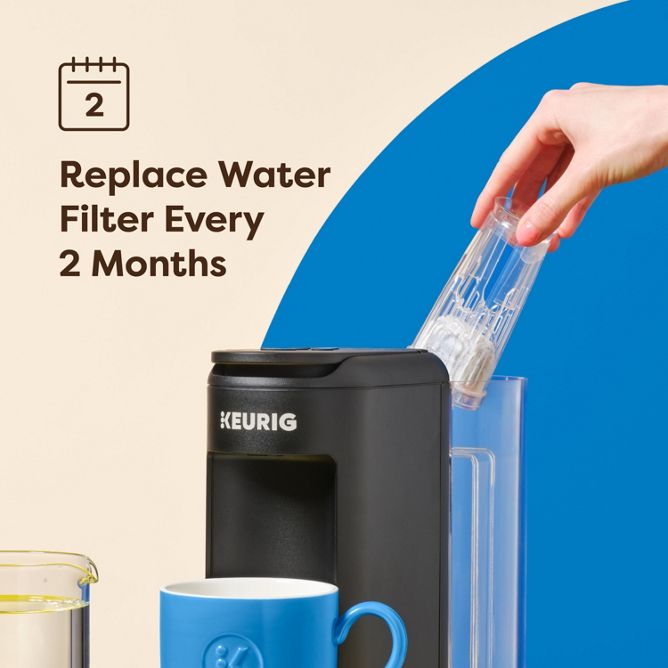 2-Pack Keurig® Water Filter Cartridge Refills - Image 3