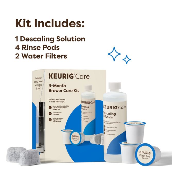 3 Month Brewer Care Kit - Image 3