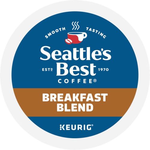 Breakfast Blend Coffee