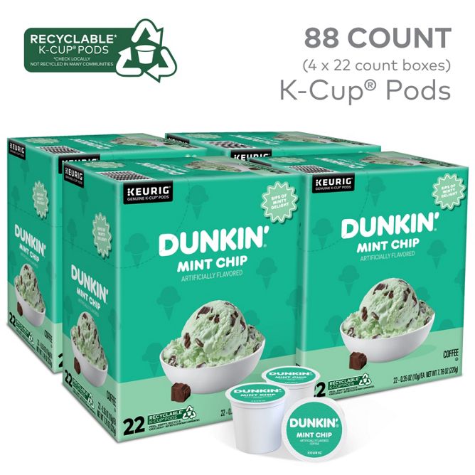 Mint Chip - Image 3