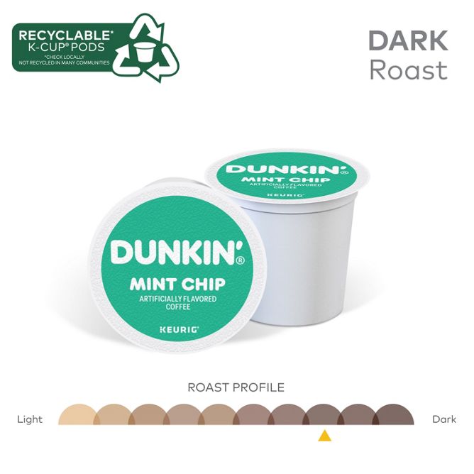 Mint Chip - Image 5