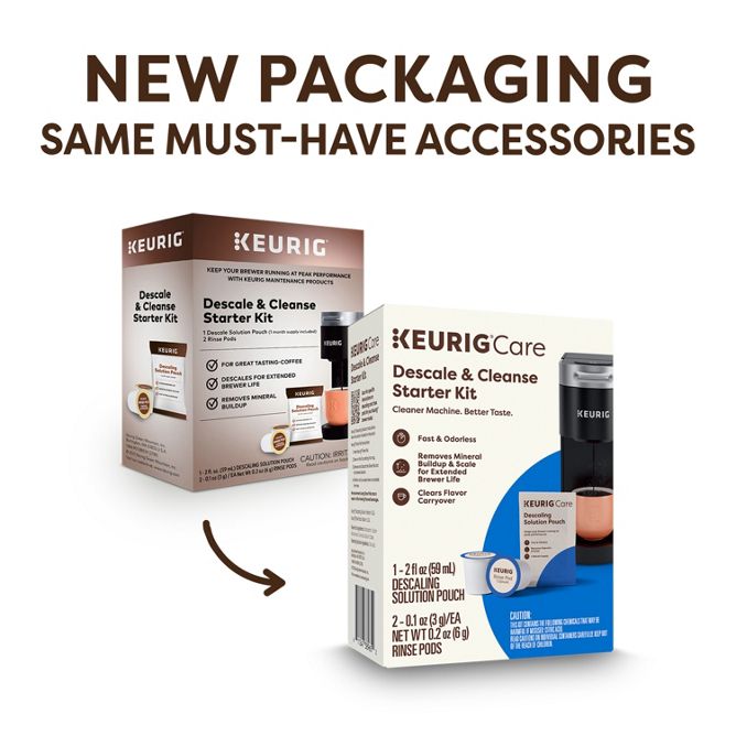 Descale & Cleanse Starter Kit - Image 2