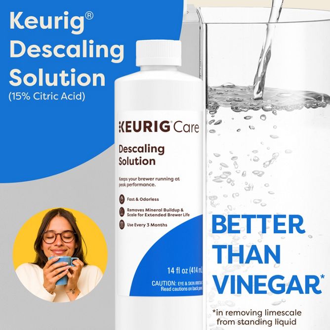 Descale & Cleanse Starter Kit - Image 6