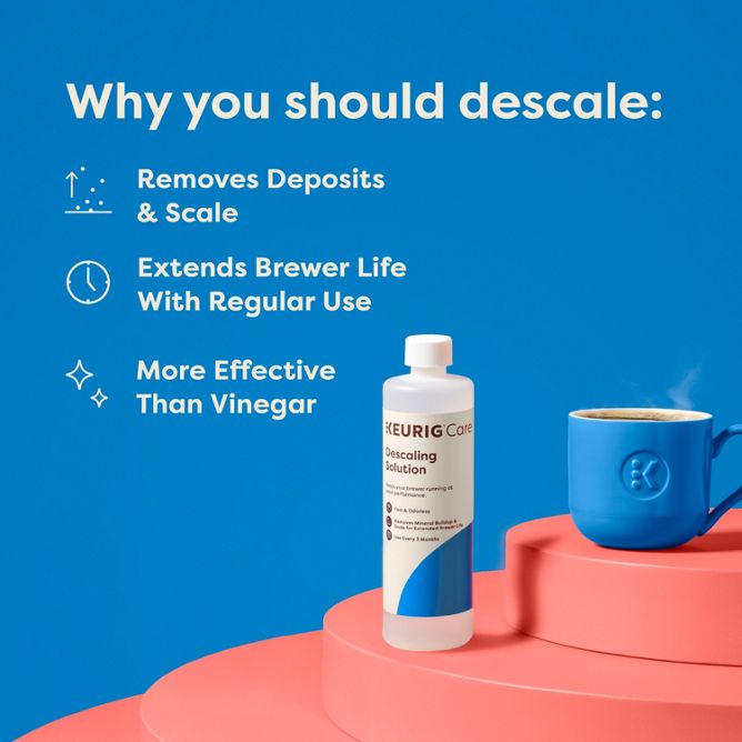 Keurig® Descaling Solution - Image 4