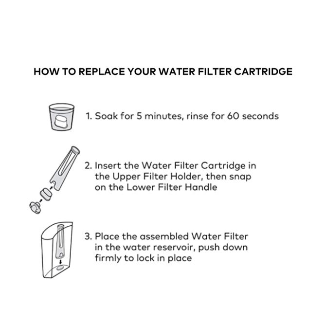 Short Handle Water Filter Starter Kit - Image 5